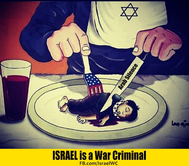 zionism criminal