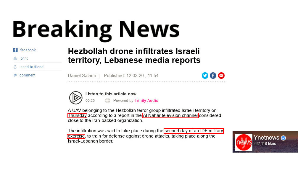 Новость о дроне Хизбаллы и дилетантизм израильских СМИ